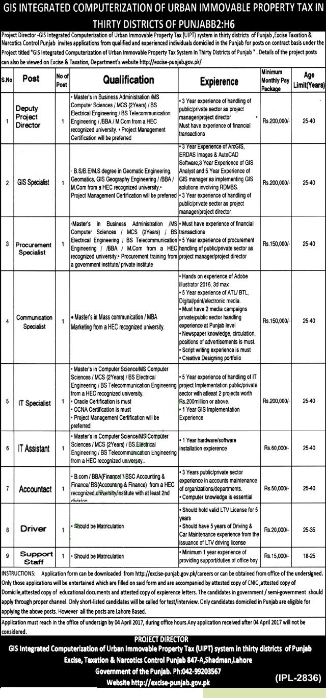 Excise and Taxation Department Punjab Jobs October 2024